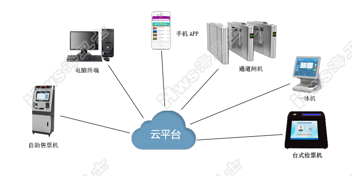 未标题-1.png