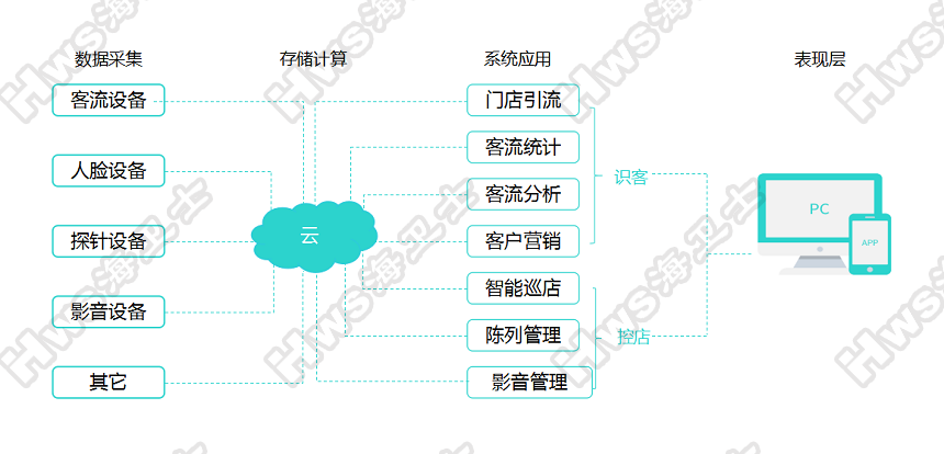 TIM图片20180915112446.png