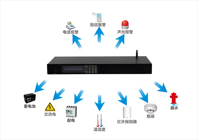 sp1200xitongtu.jpg