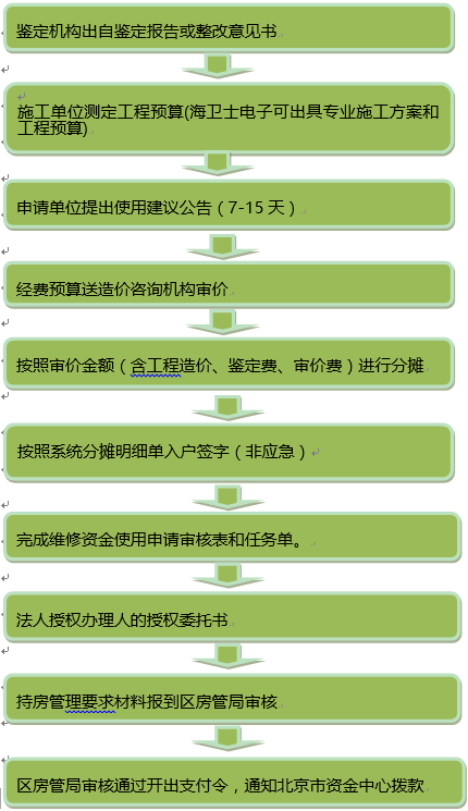 QQ图片20190326213911.png